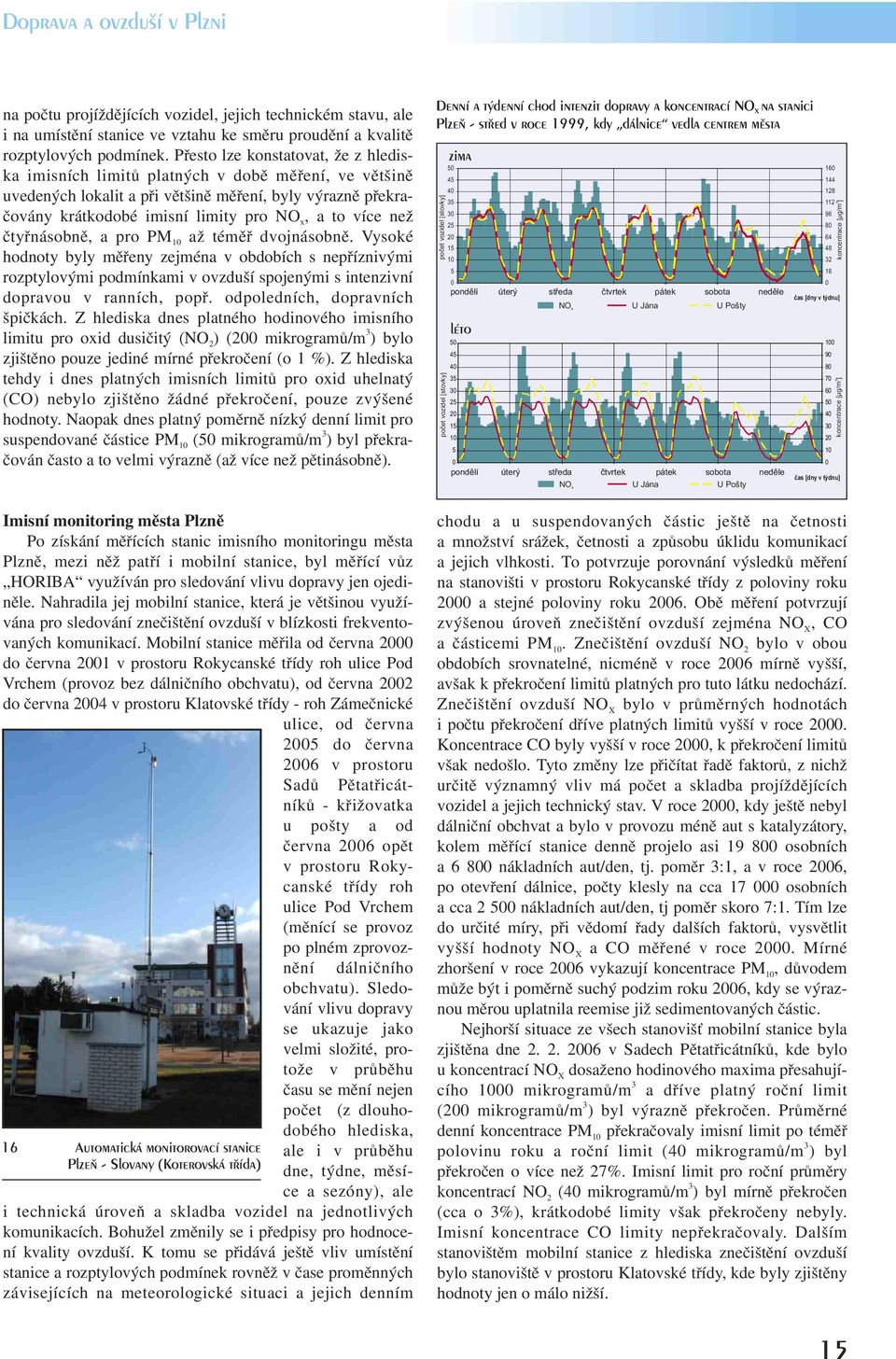 než x ètyønásobnì, a pro PM 10 až témìø dvojnásobnì. Vysoké hodnoty byly mìøeny zejména v obdobích s nepøíznivými rozptylovými podmínkami v ovzduší spojenými s intenzivní dopravou v ranních, popø.