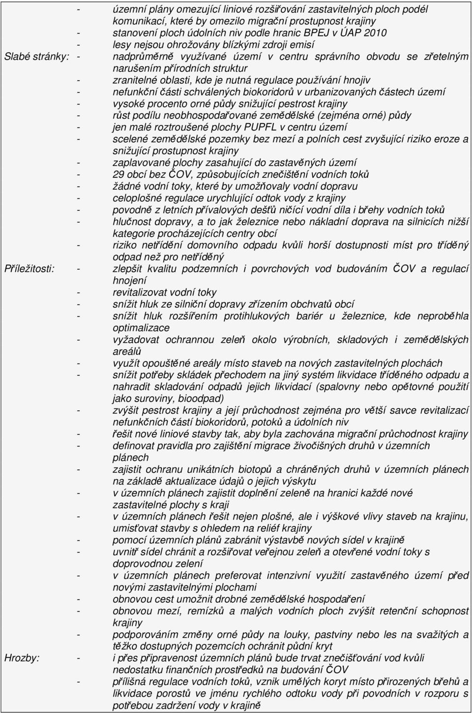 používání hnojiv - nefunkční části schválených biokoridorů v urbanizovaných částech území - vysoké procento orné půdy snižující pestrost krajiny - růst podílu neobhospodařované zemědělské (zejména