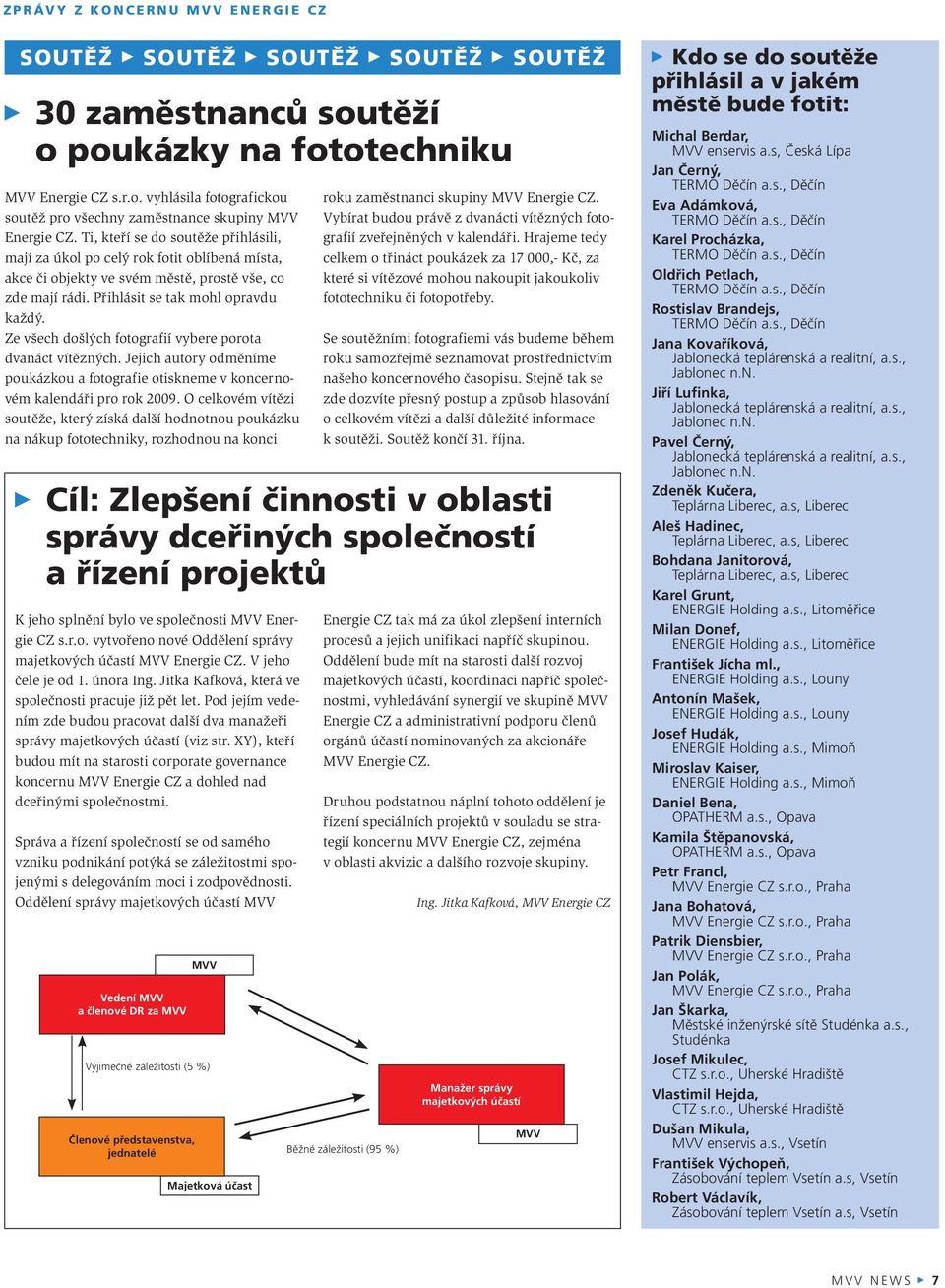 Ze všech došlých fotografií vybere porota dvanáct vítězných. Jejich autory odměníme poukázkou a fotografie otiskneme v koncernovém kalendáři pro rok 2009.