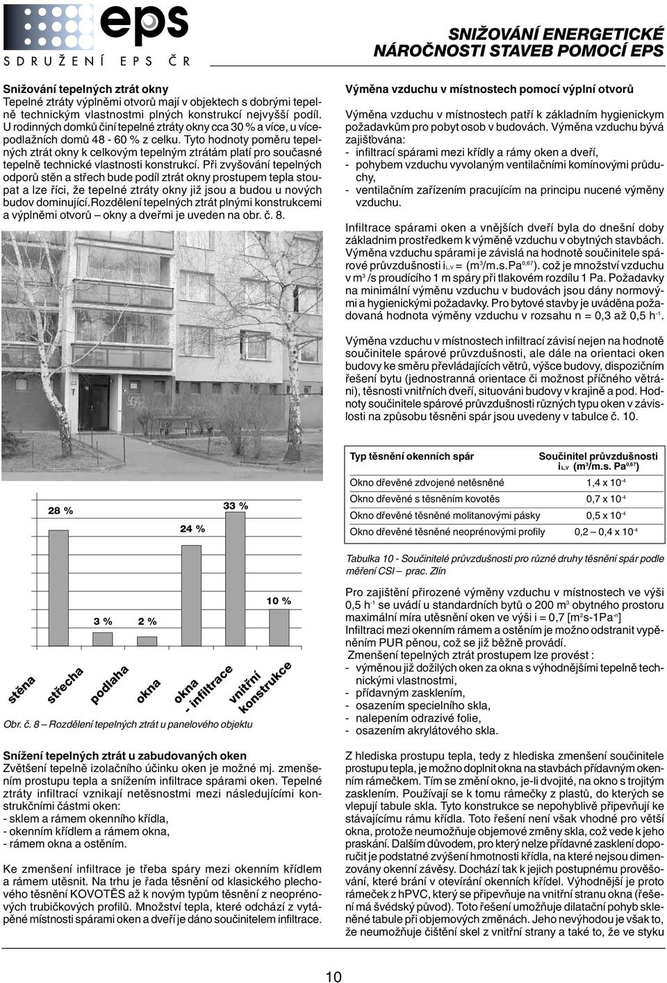 Tyto hodnoty pomûru tepeln ch ztrát okny k celkov m tepeln m ztrátám platí pro souãasné tepelnû technické vlastnosti konstrukcí.