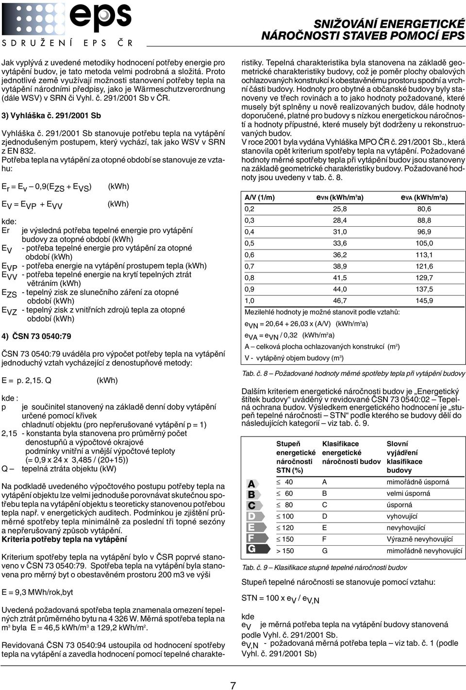 291/2001 Sb Vyhlá ka ã. 291/2001 Sb stanovuje potfiebu tepla na vytápûní zjednodu en m postupem, kter vychází, tak jako WSV v SRN z EN 832.