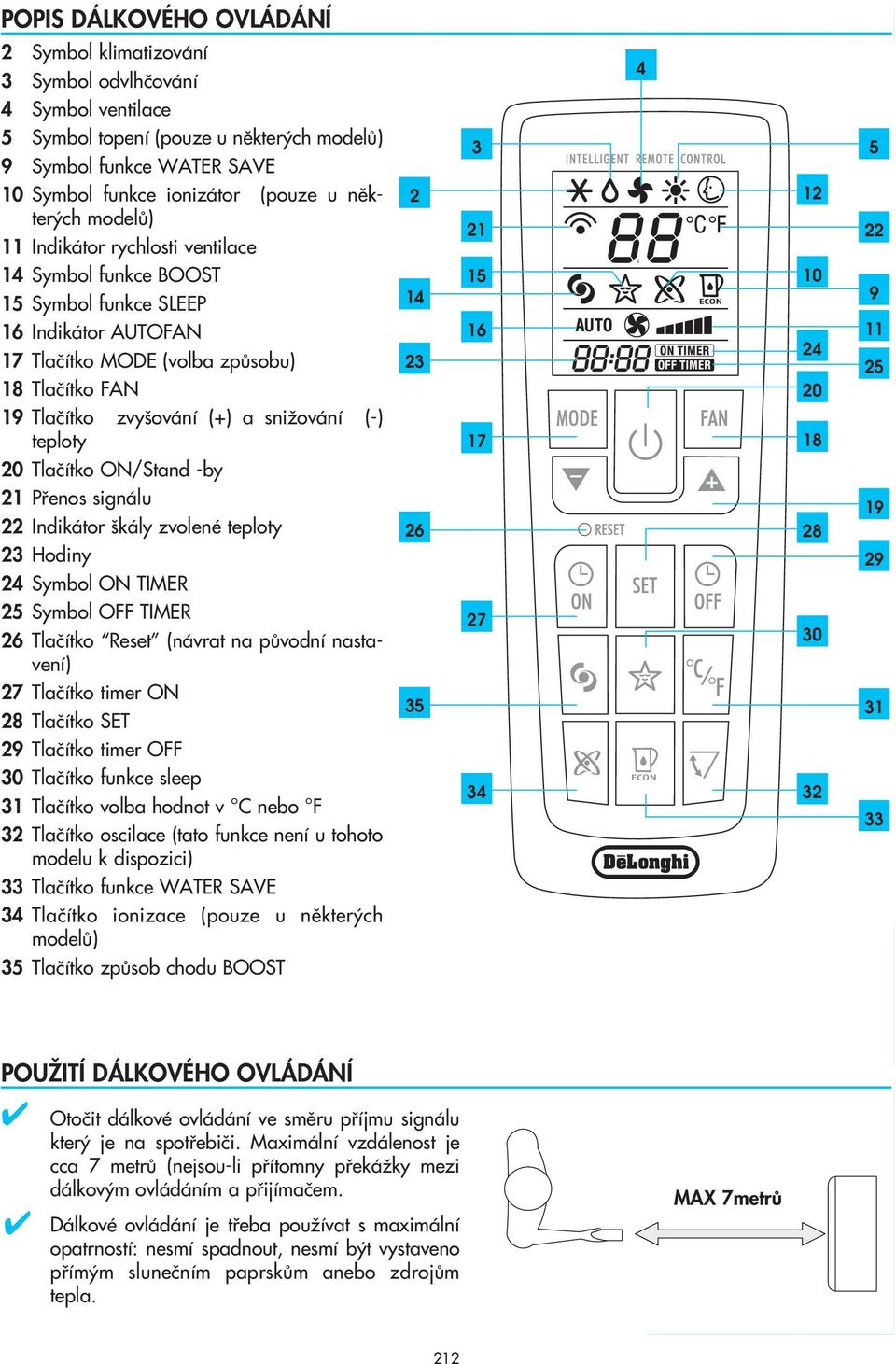 sniïování (-) teploty 20 Tlaãítko ON/Stand -by 21 Pfienos signálu 22 Indikátor kály zvolené teploty 23 Hodiny 24 Symbol ON TIMER 25 Symbol OFF TIMER 26 Tlaãítko Reset (návrat na pûvodní nastavení) 27