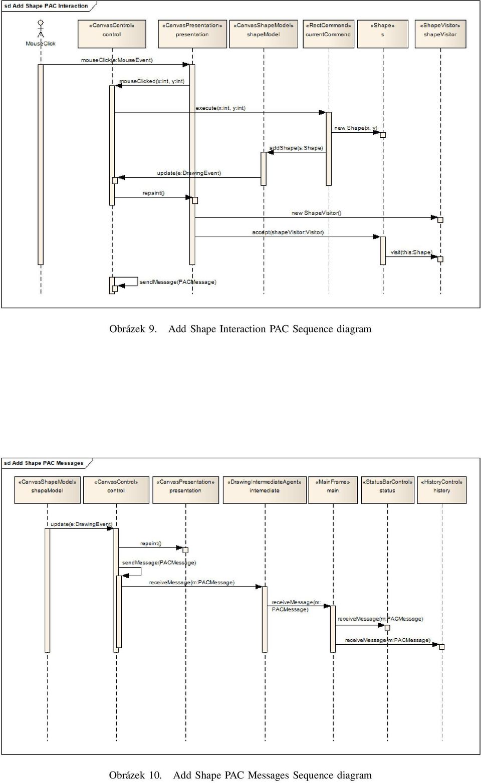 Sequence diagram Obrázek