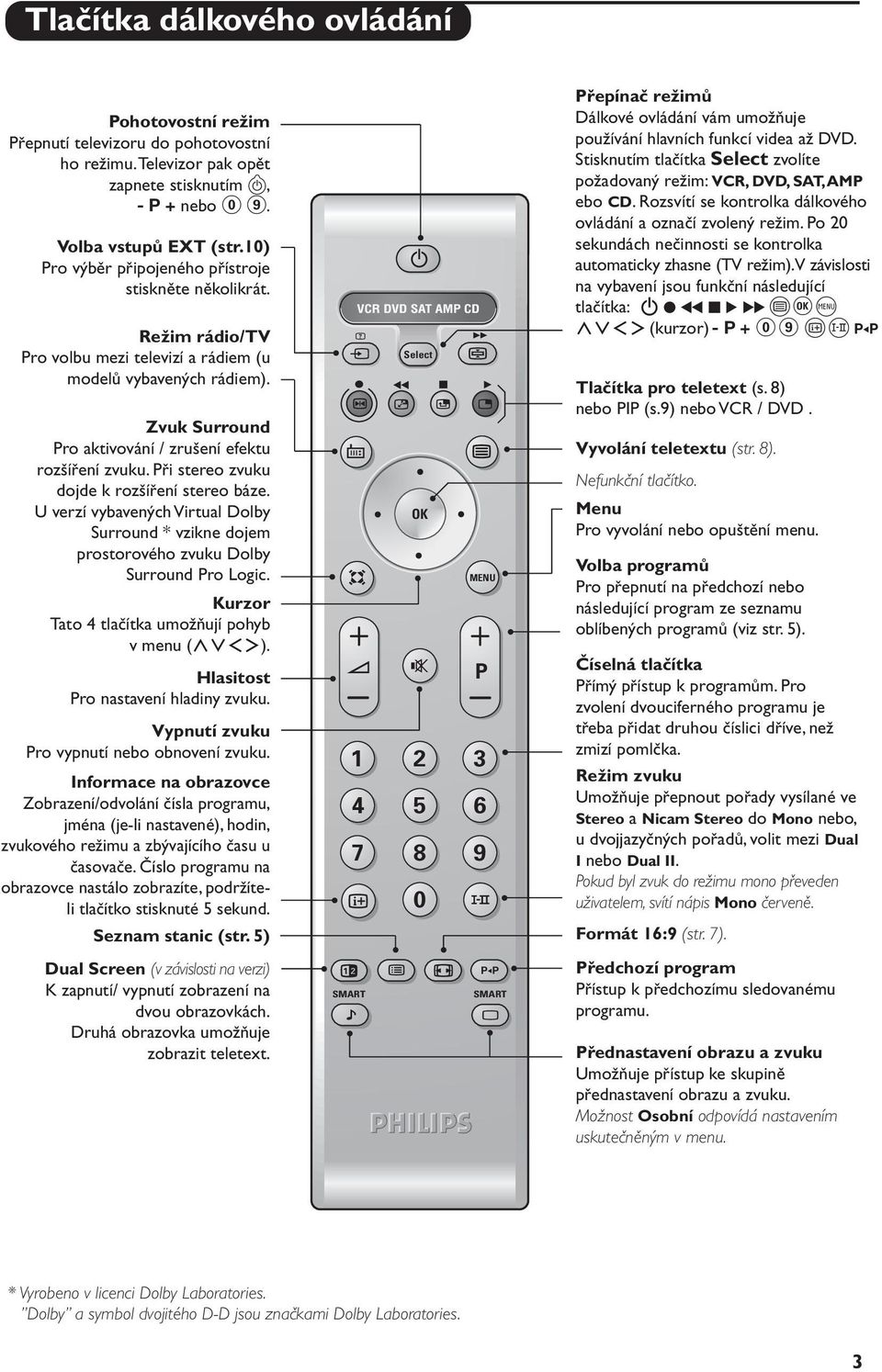 Při stereo zvuku dojde k rozšíření stereo báze. U verzí vybavených Virtual Dolby Surround * vzikne dojem prostorového zvuku Dolby Surround Pro Logic.