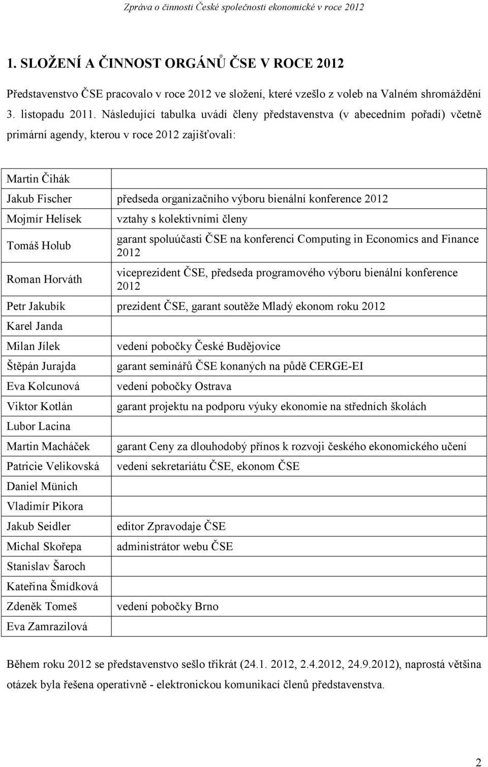 konference 2012 Mojmír Helísek Tomáš Holub Roman Horváth vztahy s kolektivními členy garant spoluúčasti ČSE na konferenci Computing in Economics and Finance 2012 viceprezident ČSE, předseda