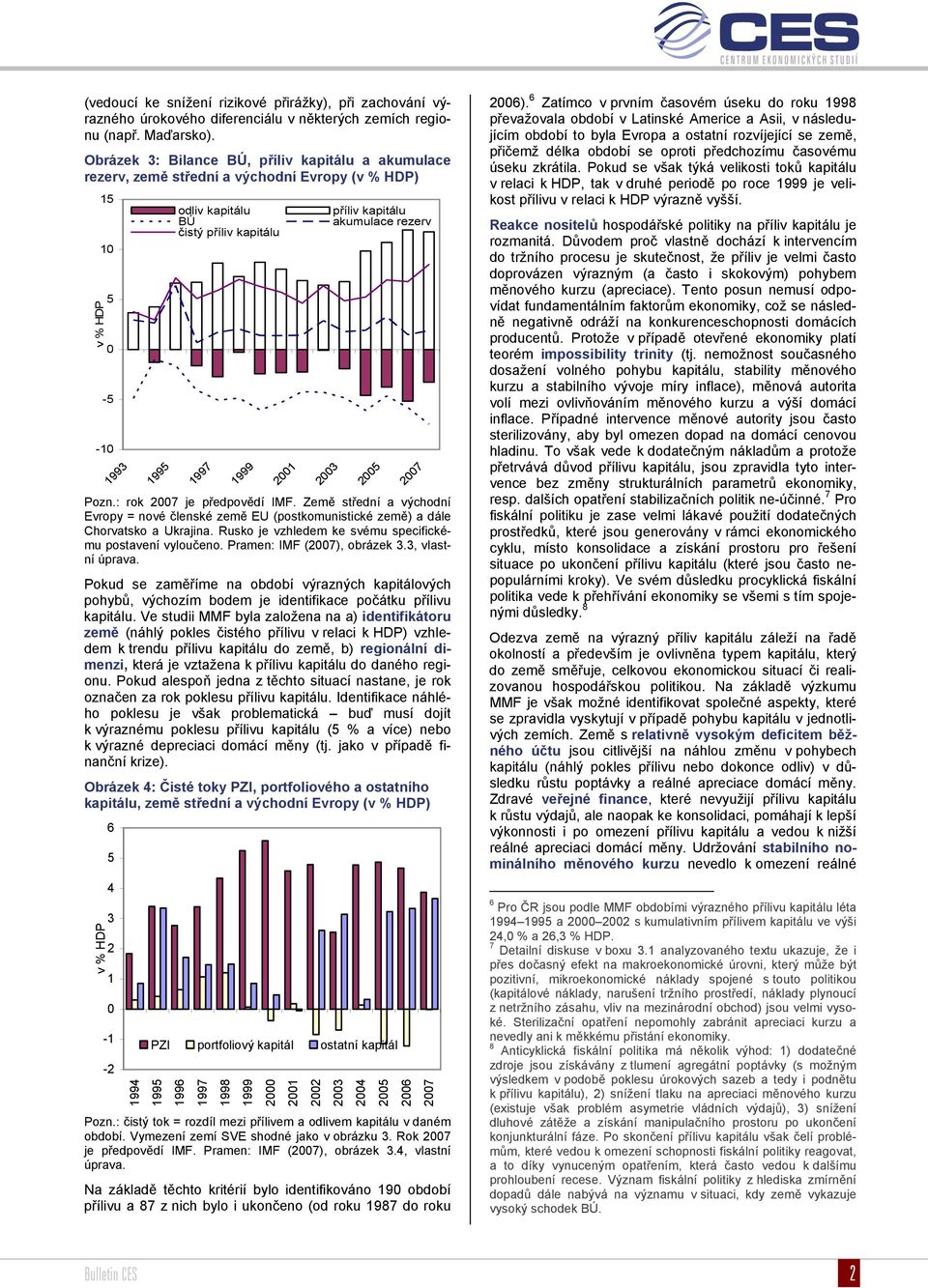 akumulace rezerv 3 5 7 Pozn.: rok 7 je předpovědí IMF. Země střední a východní Evropy = nové členské země EU (postkomunistické země) a dále Chorvatsko a Ukrajina.