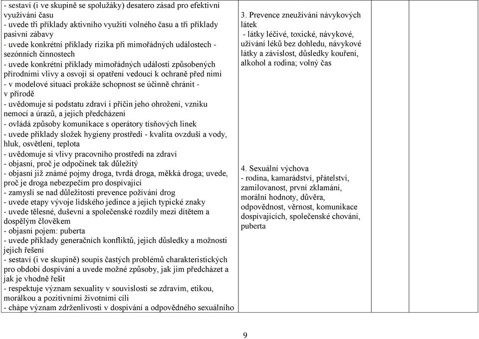 prokáže schopnost se účinně chránit - v přírodě - uvědomuje si podstatu zdraví i příčin jeho ohrožení, vzniku nemocí a úrazů, a jejich předcházení - ovládá způsoby komunikace s operátory tísňových