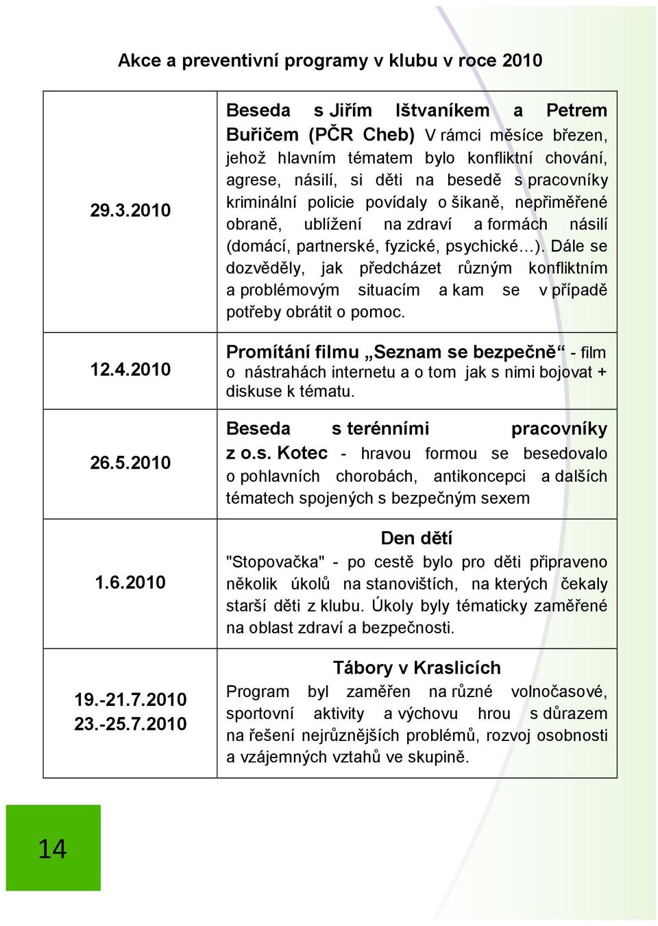 2010 Beseda s Jiřím Ištvaníkem a Petrem Buřičem (PČR Cheb) V rámci měsíce březen, jehož hlavním tématem bylo konfliktní chování, agrese, násilí, si děti na besedě s pracovníky kriminální policie