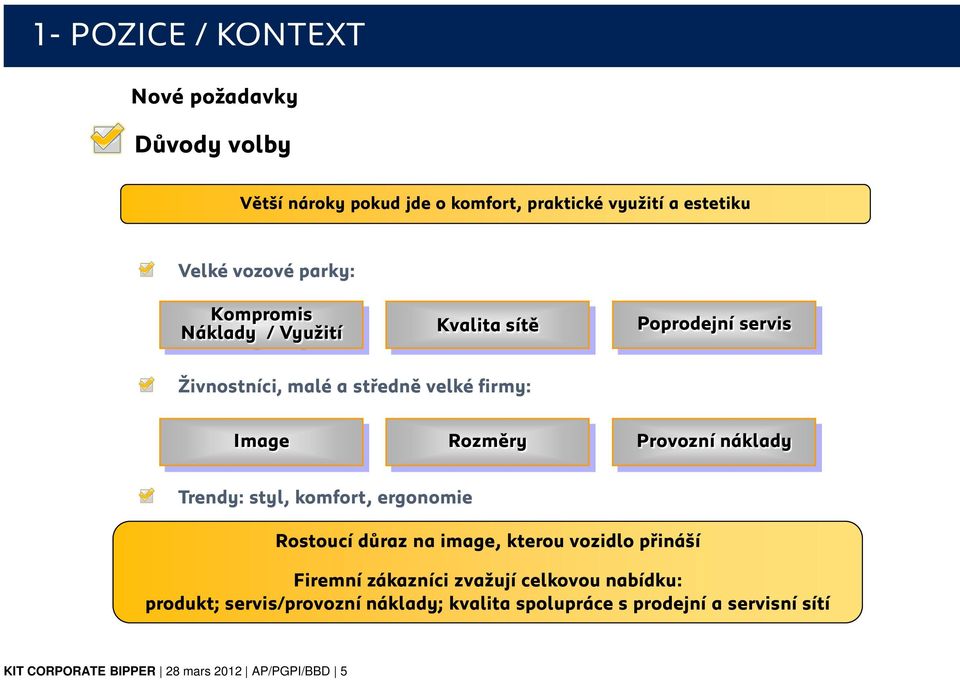 Provozní náklady Trendy: styl, komfort, ergonomie Rostoucí důraz na image, kterou vozidlo přináší Firemní zákazníci zvažují