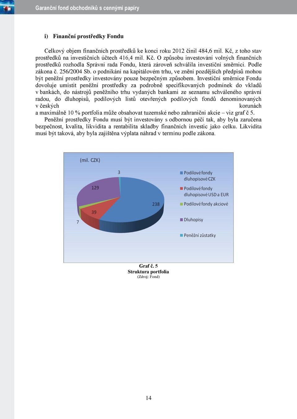 Podle zákona č. 256/2004 Sb. o podnikání na kapitálovém trhu, ve znění pozdějších předpisů mohou být peněžní prostředky investovány pouze bezpečným způsobem.