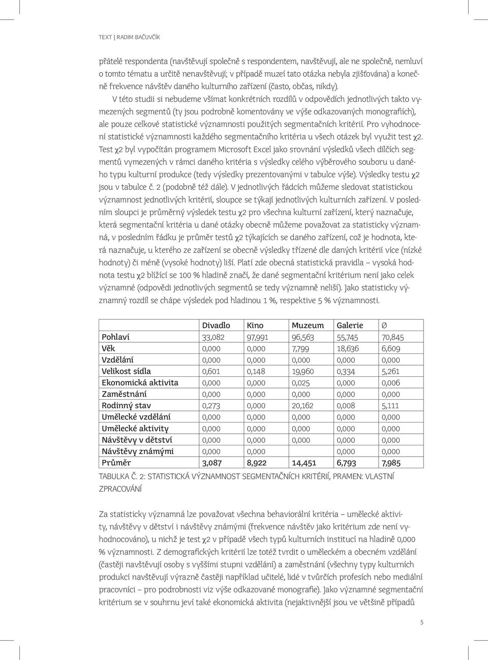 V této studii si nebudeme všímat konkrétních rozdílů v odpovědích jednotlivých takto vymezených segmentů (ty jsou podrobně komentovány ve výše odkazovaných monografiích), ale pouze celkové