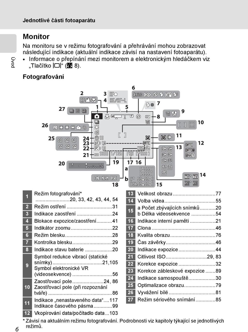 ..24 4 Blokace expozice/zaostření...41 5 Indikátor zoomu...22 6 Režim blesku...28 7 Kontrolka blesku...29 8 Indikace stavu baterie...20 Symbol redukce vibrací (statické snímky).