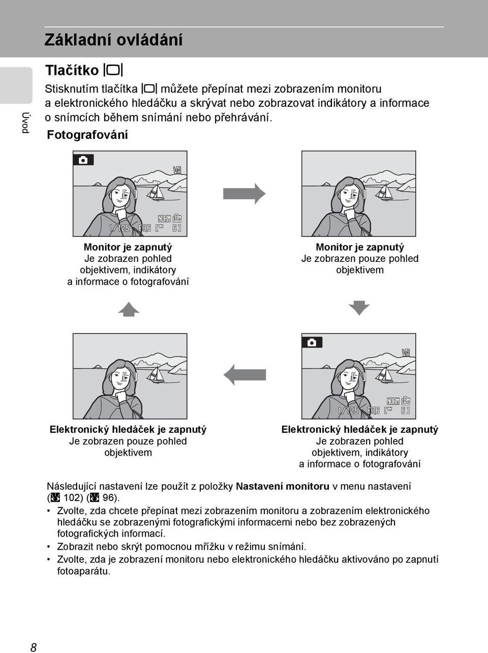 Fotografování Monitor je zapnutý Je zobrazen pohled objektivem, indikátory a informace o fotografování Monitor je zapnutý Je zobrazen pouze pohled objektivem Elektronický hledáček je zapnutý Je