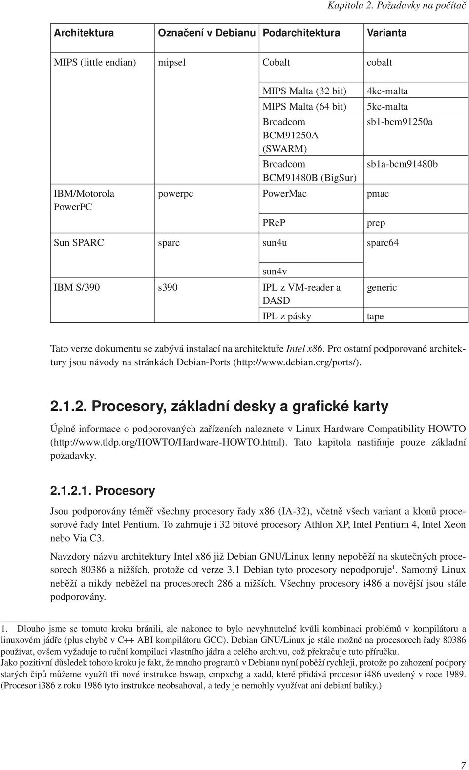 (SWARM) Broadcom BCM91480B (BigSur) 4kc-malta 5kc-malta powerpc PowerMac pmac PReP sb1-bcm91250a sb1a-bcm91480b prep Sun SPARC sparc sun4u sparc64 sun4v IBM S/390 s390 IPL z VM-reader a DASD IPL z