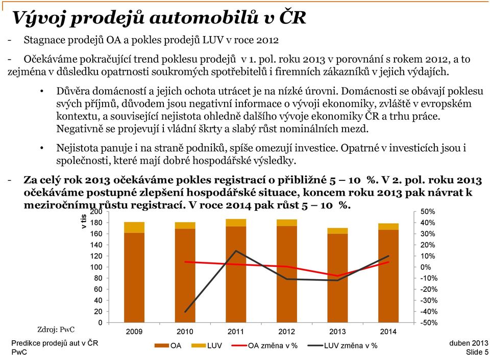 Domácnosti se obávají poklesu svých příjmů, důvodem jsou negativní informace o vývoji ekonomiky, zvláště v evropském kontextu, a související nejistota ohledně dalšího vývoje ekonomiky ČR a trhu práce.