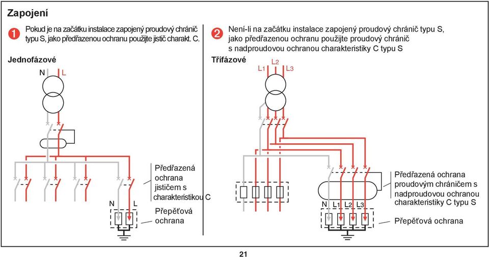 chránič s nadproudovou ochranou charakteristiky C typu S Třífázové 2 1 3 Předřazená ochrana jističem s charakteristikou C