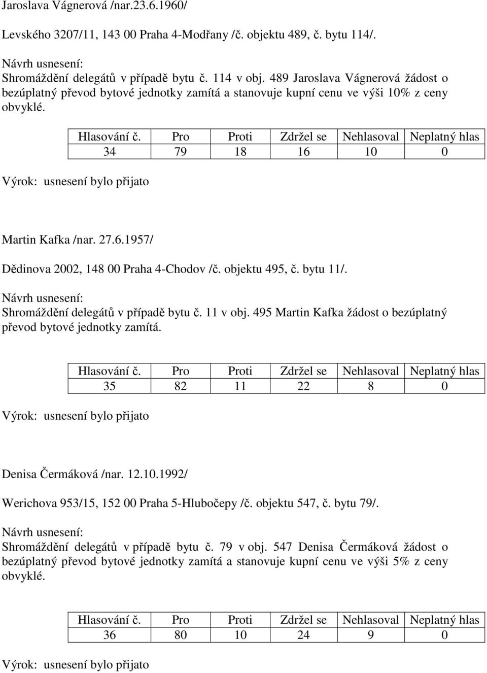 objektu 495, č. bytu 11/. Shromáždění delegátů v případě bytu č. 11 v obj. 495 Martin Kafka žádost o bezúplatný převod bytové jednotky zamítá. 35 82 11 22 8 0 Denisa Čermáková /nar. 12.10.