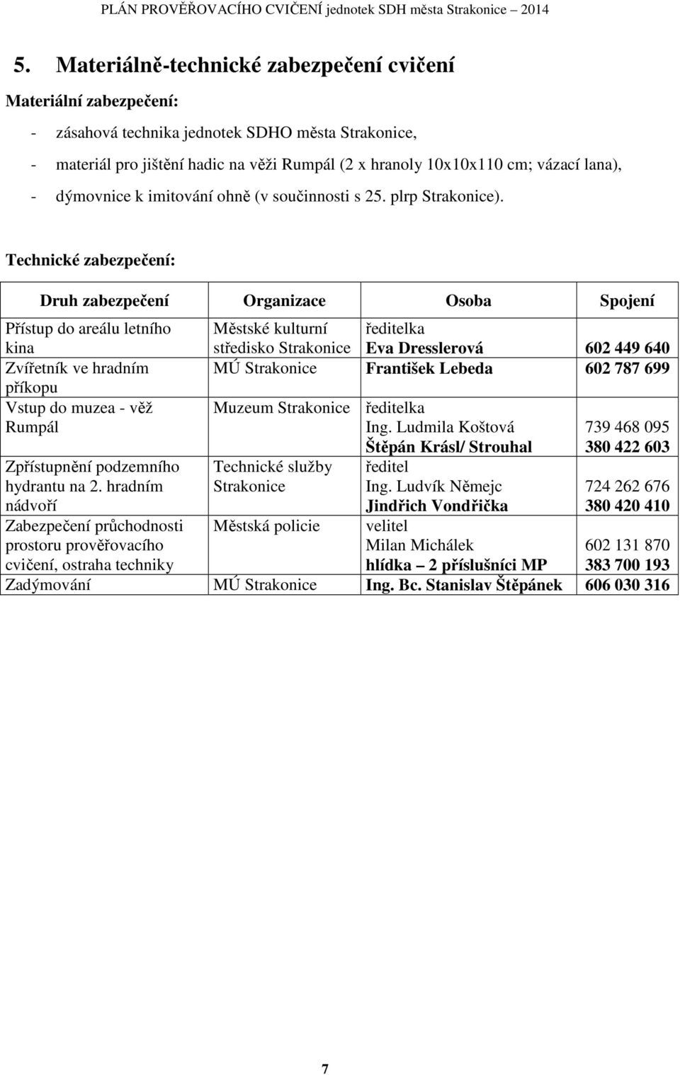 Technické zabezpečení: Druh zabezpečení Organizace Osoba Spojení Přístup do areálu letního kina Zvířetník ve hradním příkopu Vstup do muzea - věž Rumpál Zpřístupnění podzemního hydrantu na 2.