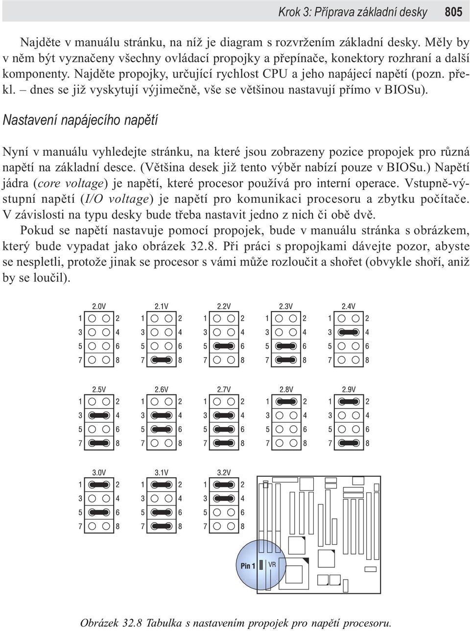 dnes se již vyskytují výjimeènì, vše se vìtšinou nastavují pøímo v BIOSu).