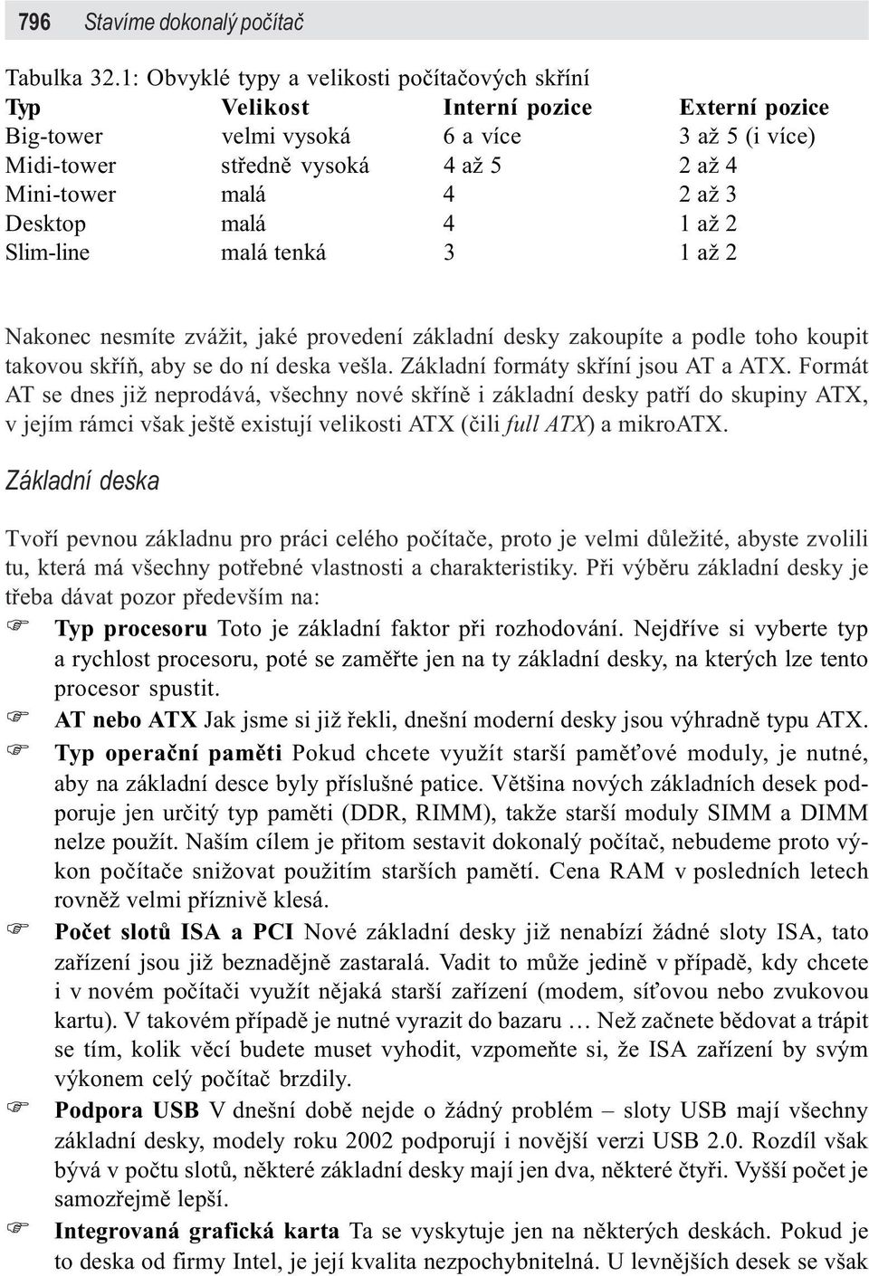 až 3 Desktop malá 4 1 až 2 Slim-line malá tenká 3 1 až 2 Nakonec nesmíte zvážit, jaké provedení základní desky zakoupíte a podle toho koupit takovou skøíò, aby se do ní deska vešla.