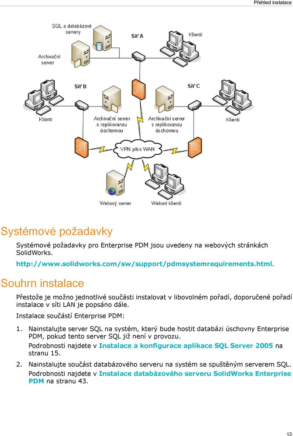 Nainstalujte server SQL na systém, který bude hostit databázi úschovny Enterprise PDM, pokud tento server SQL již není v provozu.