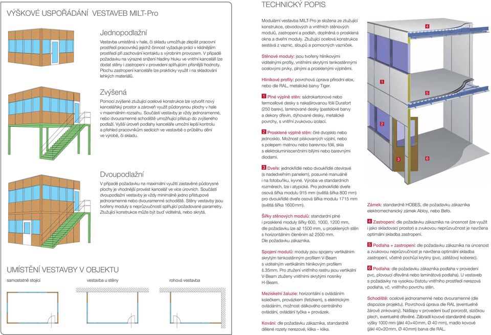 Plochu zastropení kanceláře lze prakticky využít i na skladování lehkých materiálů.