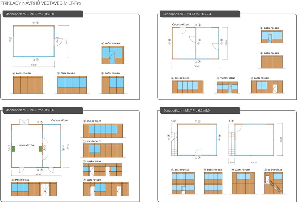 POHLED Jednopodlažní MILT-Pro 9,8 8,6 Dvoupodlažní MILT-Pro 6,2 5,0 E PŮDORYS PŘÍZEMÍ B BOČNÍ POHLED 1. NP D 2.