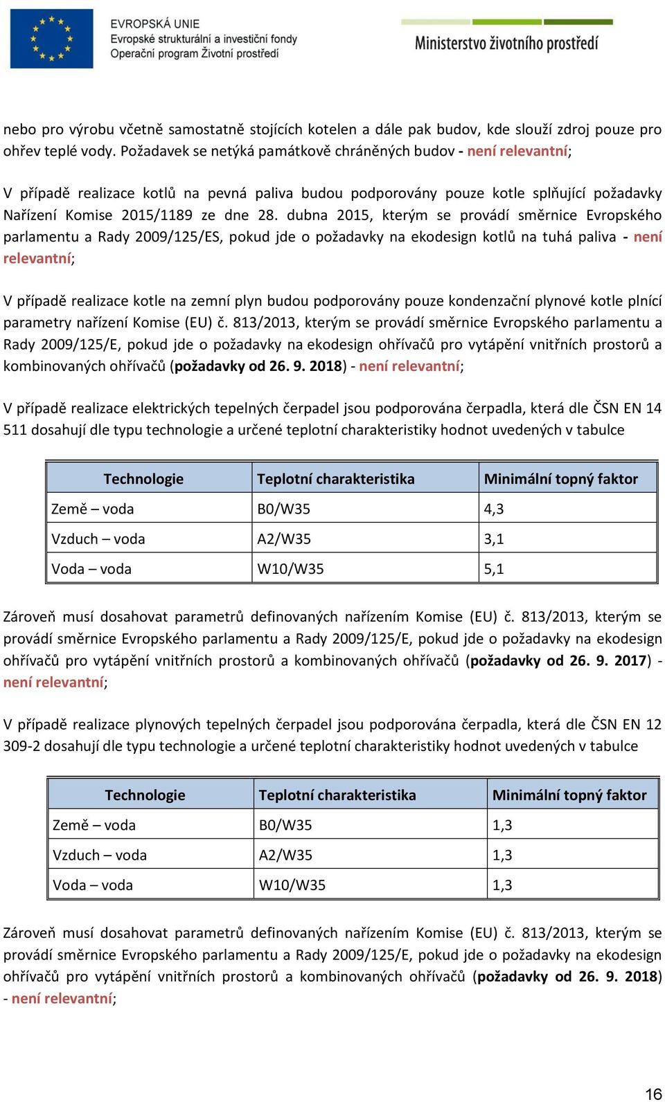 dubna 2015, kterým se provádí směrnice Evropského parlamentu a Rady 2009/125/ES, pokud jde o požadavky na ekodesign kotlů na tuhá paliva - není relevantní; V případě realizace kotle na zemní plyn