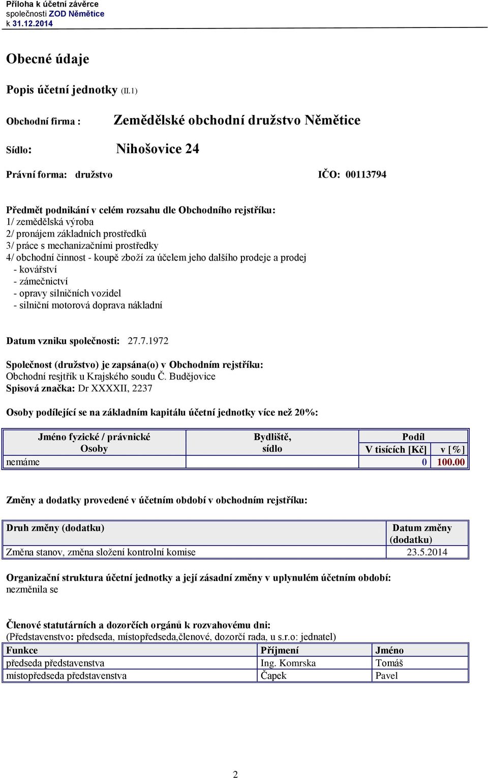 pronájem základních prostředků 3/ práce s mechanizačními prostředky 4/ obchodní činnost - koupě zboží za účelem jeho dalšího prodeje a prodej - kovářství - zámečnictví - opravy silničních vozidel -