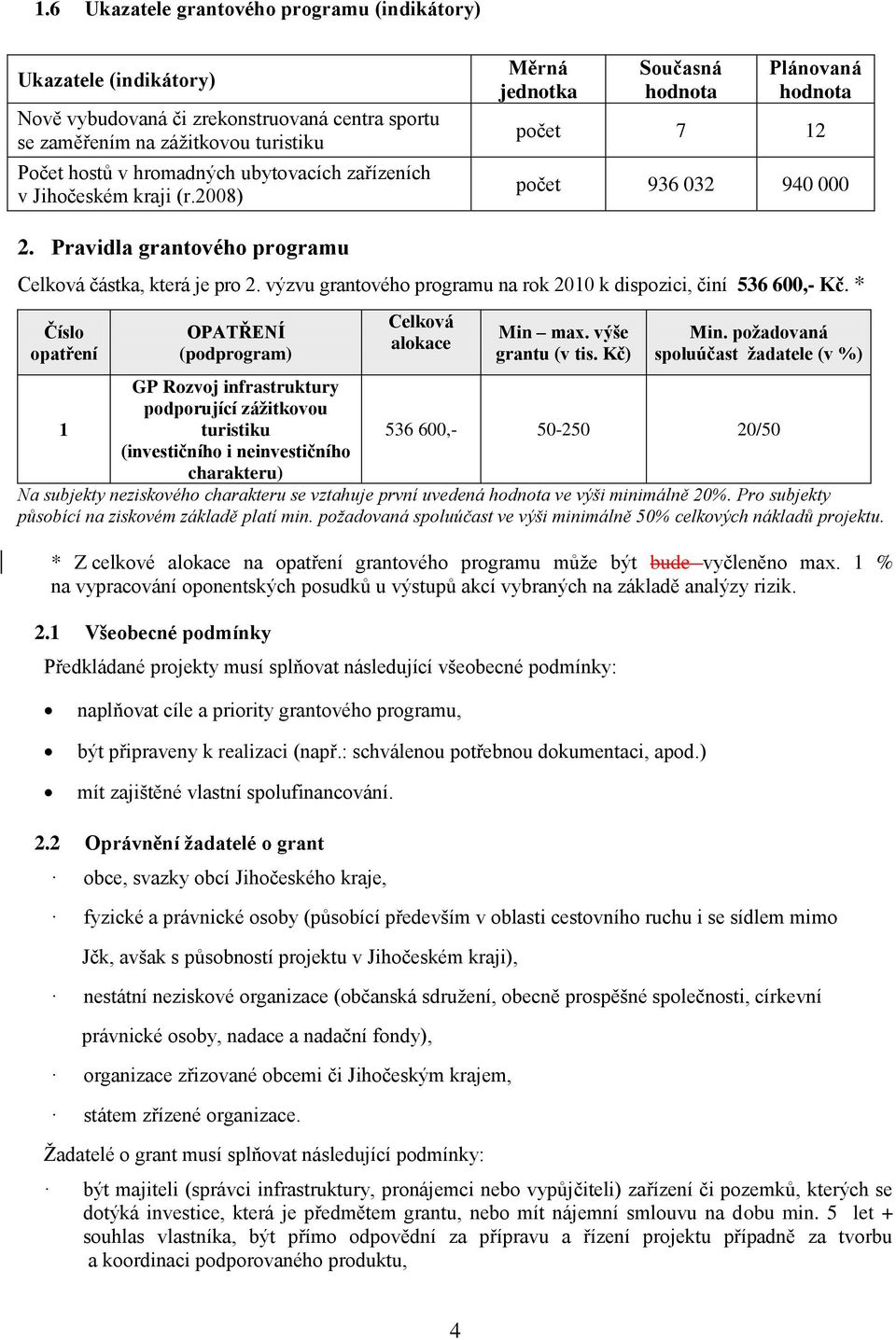 výzvu grantového programu na rok 2010 k dispozici, činí 536 600,- Kč. * Číslo opatření OPATŘENÍ (podprogram) Celková alokace Min max. výše grantu (v tis. Kč) Min.