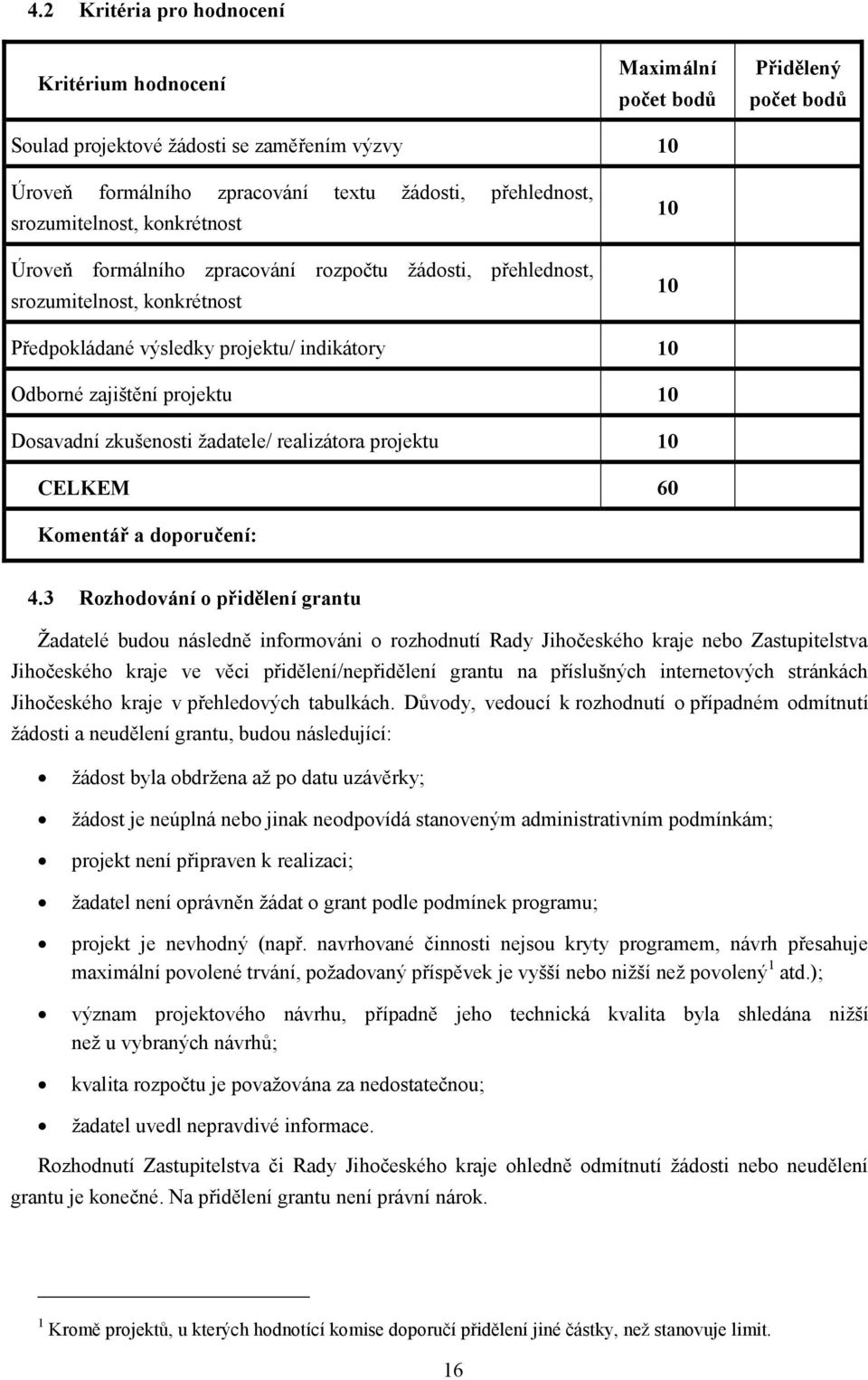 Dosavadní zkušenosti ţadatele/ realizátora projektu 10 CELKEM 60 Komentář a doporučení: 4.