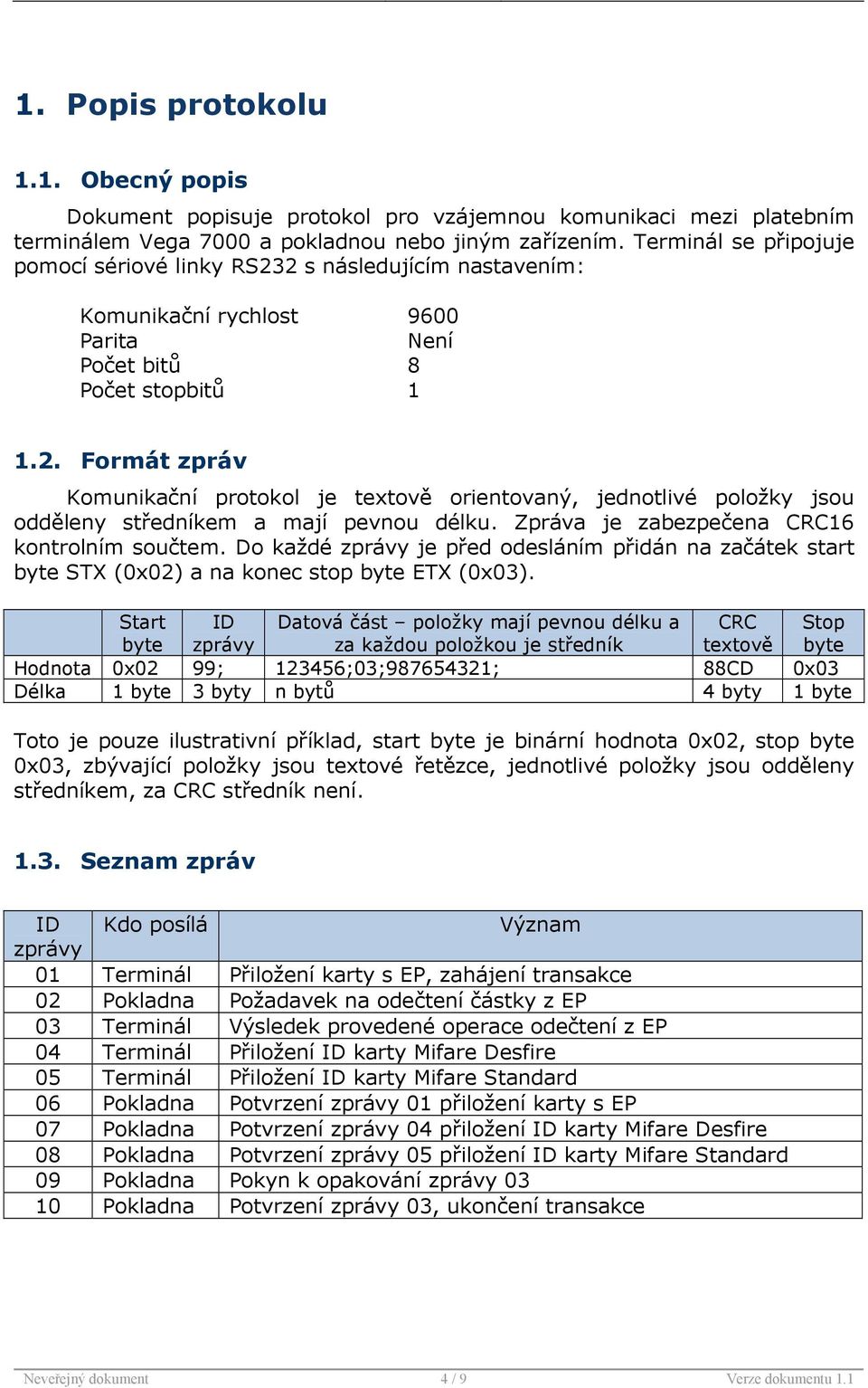 Zpráva je zabezpečena CRC16 kontrolním součtem. Do každé zprávy je před odesláním přidán na začátek start byte STX (0x02) a na konec stop byte ETX (0x03).