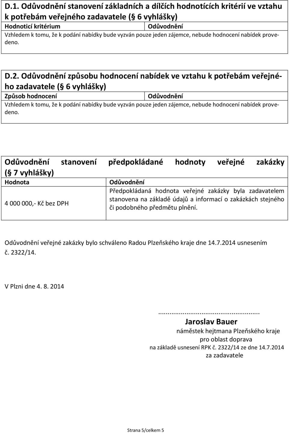 způsobu hodnocení nabídek ve vztahu k potřebám veřejného zadavatele ( 6 vyhlášky) Způsob hodnocení Vzhledem k tomu, že k podání nabídky bude vyzván pouze jeden zájemce, nebude hodnocení nabídek