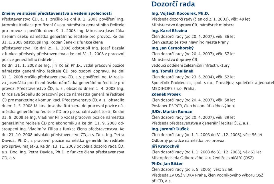 Rodan Šenekl z funkce člena představenstva. Ke dni 29. 1. 2008 odstoupil Ing. Josef Bazala z funkce předsedy představenstva a ke dni 31. 1. 2008 z pracovní pozice generálního ředitele. Ke dni 31. 1. 2008 se Ing.