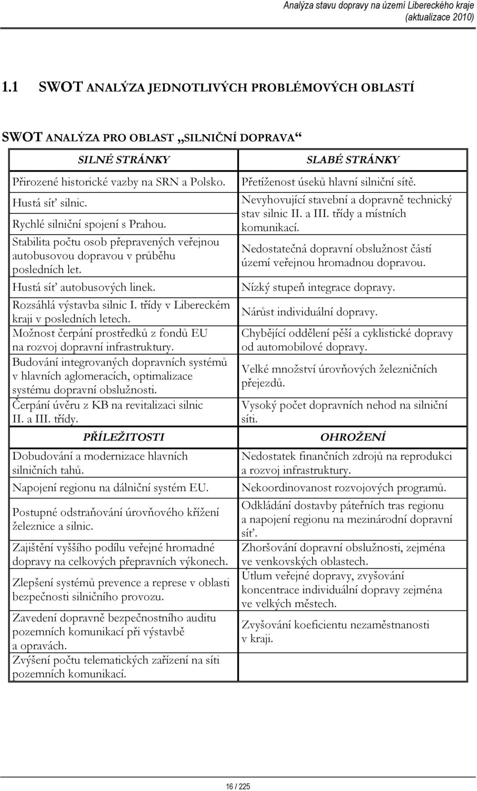 třídy v Libereckém kraji v posledních letech. Možnost čerpání prostředků z fondů EU na rozvoj dopravní infrastruktury.