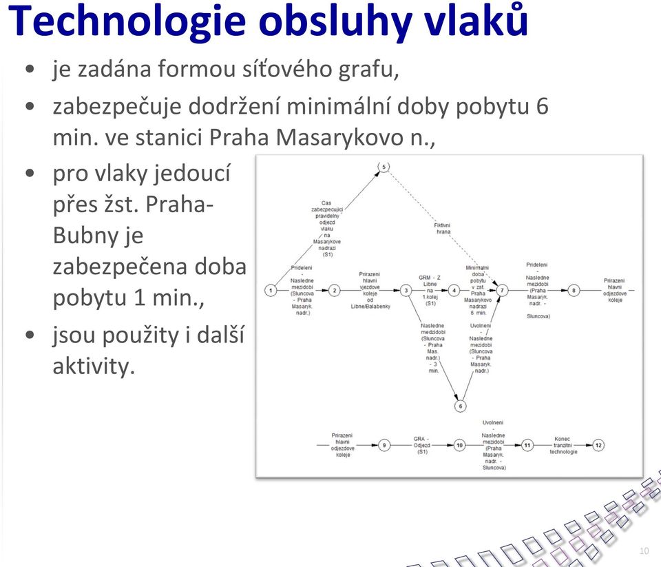 ve stanici Praha Masarykovo n., pro vlaky jedoucí přes žst.