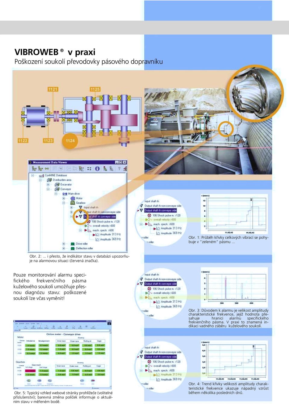 Pouze monitorování alarmu specifického frekvenčního pásma kuželového soukolí umožňuje přesnou diagnózu stavu: poškozené soukolí lze včas vyměnit! Obr.