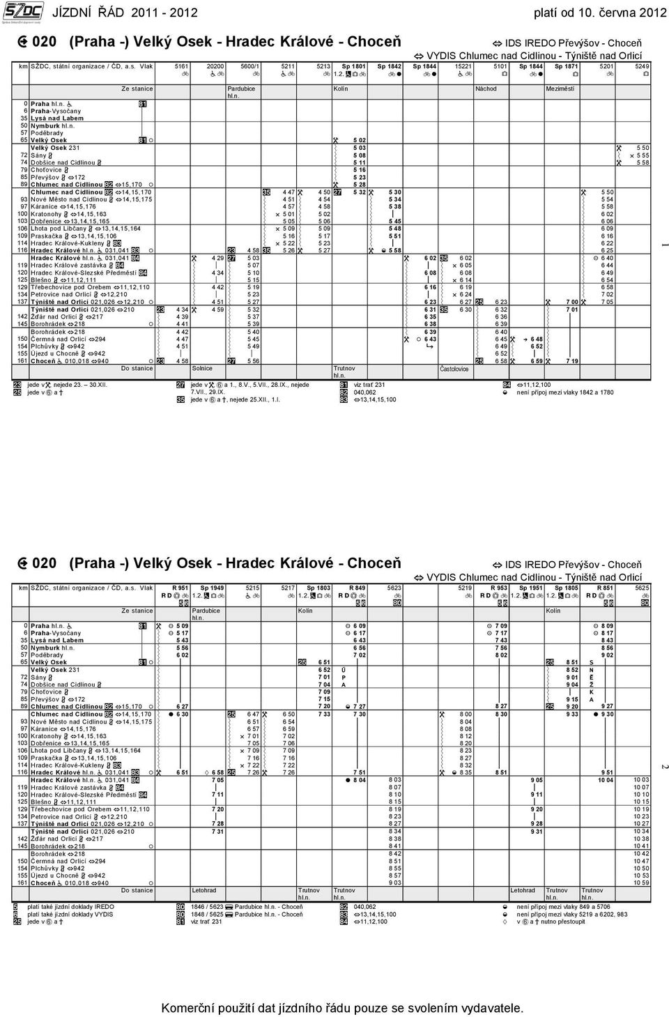 Vlak 5161 20200 5600/1 5211 5213 Sp 1801 Sp 1842 IDS IREDO Převýšov - Choceň VYDIS Chlumec nad Cidlinou - Týniště nad Orlicí Sp 1844 15221 5101 Sp 1844 Sp 1871 5201 5249 Náchod Meziměstí 0 Praha 6