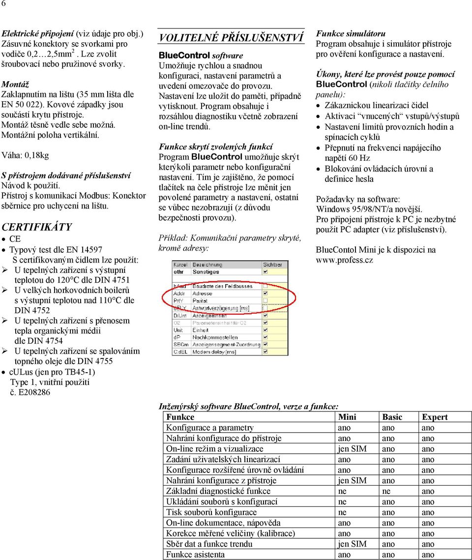 Přístroj s komunikací Modbus: Konektor sběrnice pro uchycení na lištu.