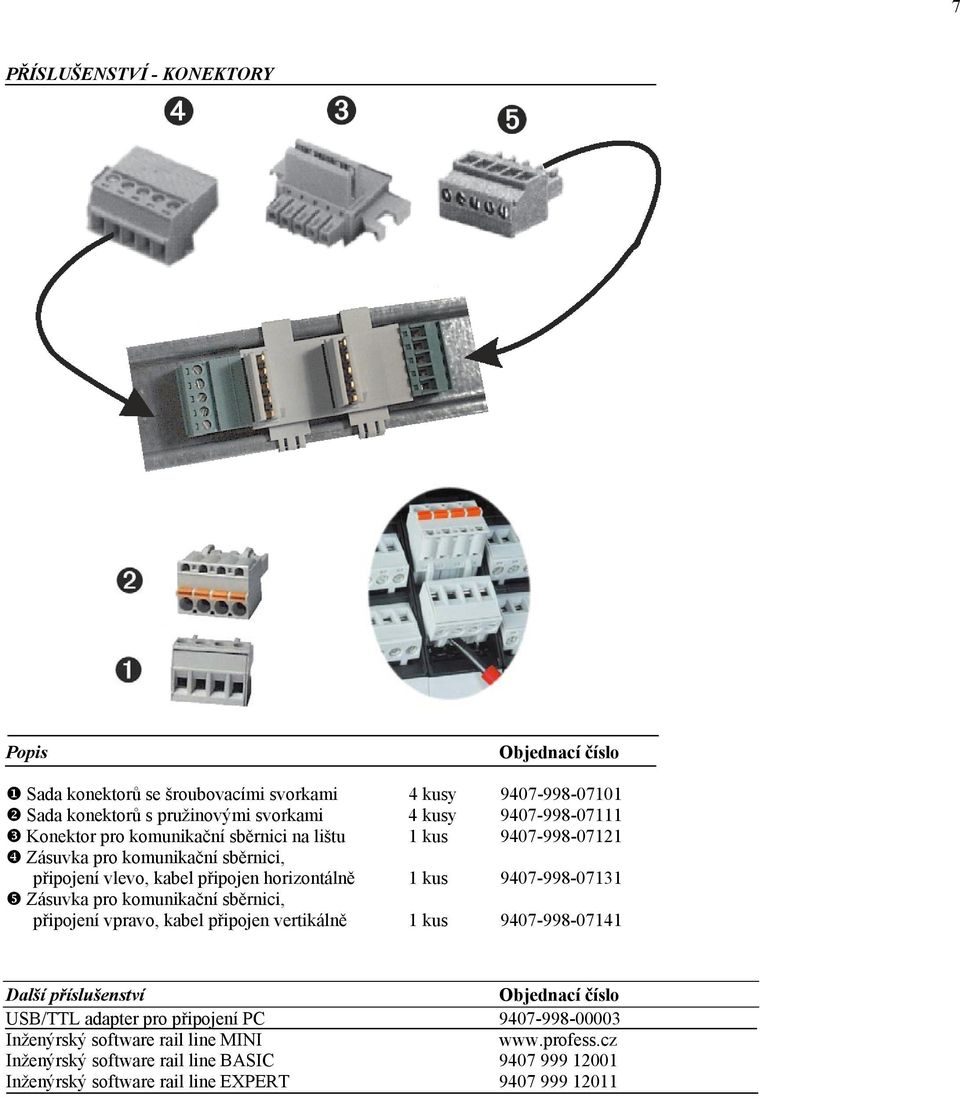 9407-998-07131 Zásuvka pro komunikační sběrnici, připojení vpravo, kabel připojen vertikálně 1 kus 9407-998-07141 Další příslušenství Objednací číslo USB/TTL adapter