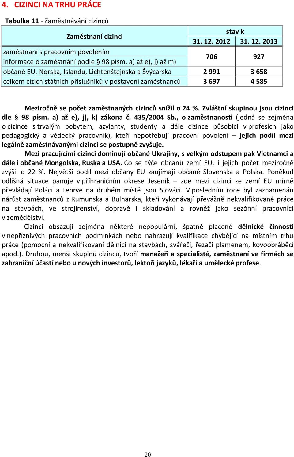 cizinců snížil o 24 %. Zvláštní skupinou jsou cizinci dle 98 písm. a) až e), j), k) zákona č. 435/2004 Sb.