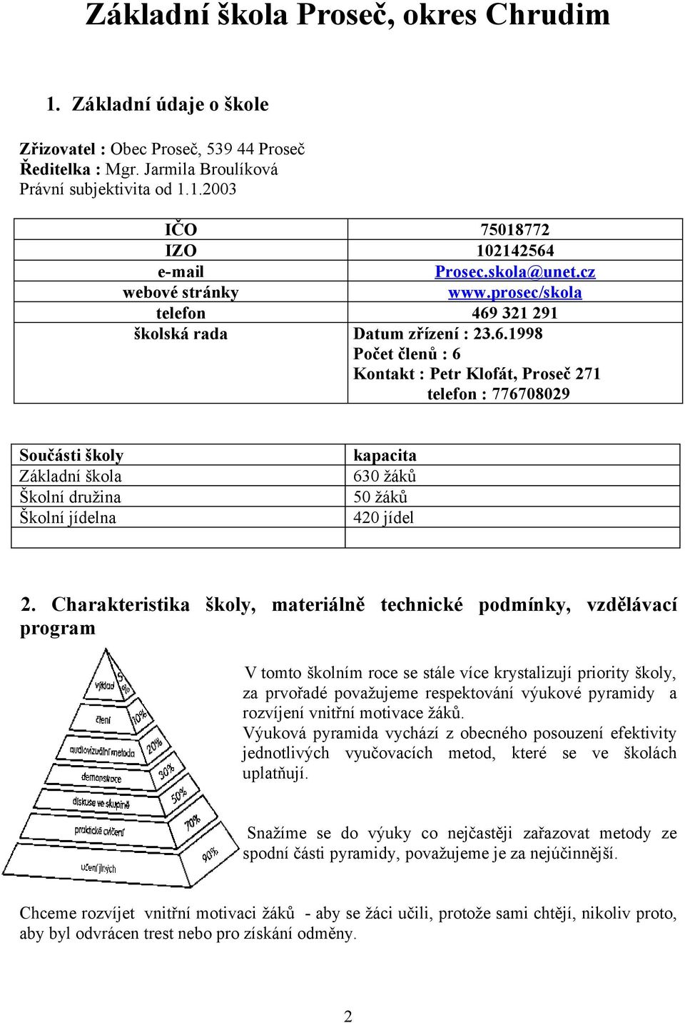 321 291 školská rada Datum zřízení : 23.6.