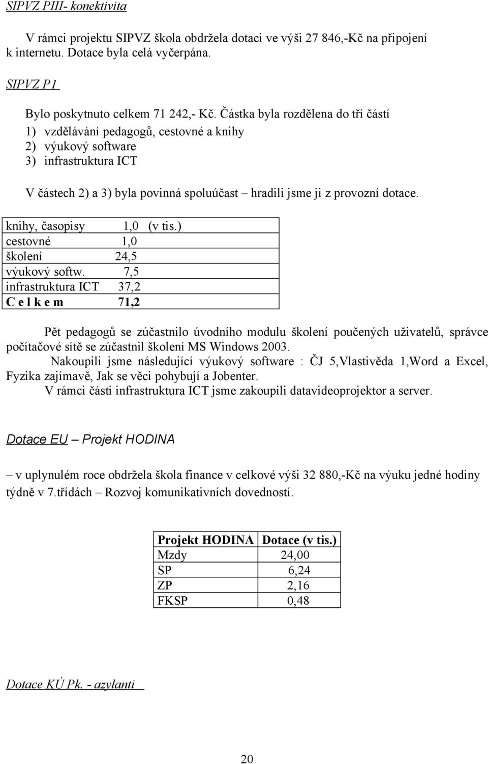 knihy, časopisy 1,0 (v tis.) cestovné 1,0 školení 24,5 výukový softw.