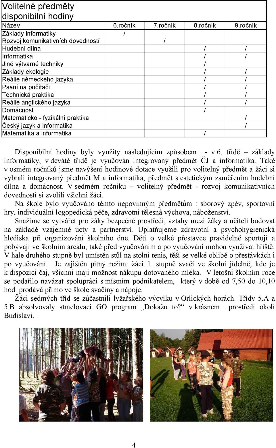 Technická praktika / / Reálie anglického jazyka / / Domácnost / Matematicko - fyzikální praktika / Český jazyk a informatika / Matematika a informatika / Disponibilní hodiny byly využity následujícím