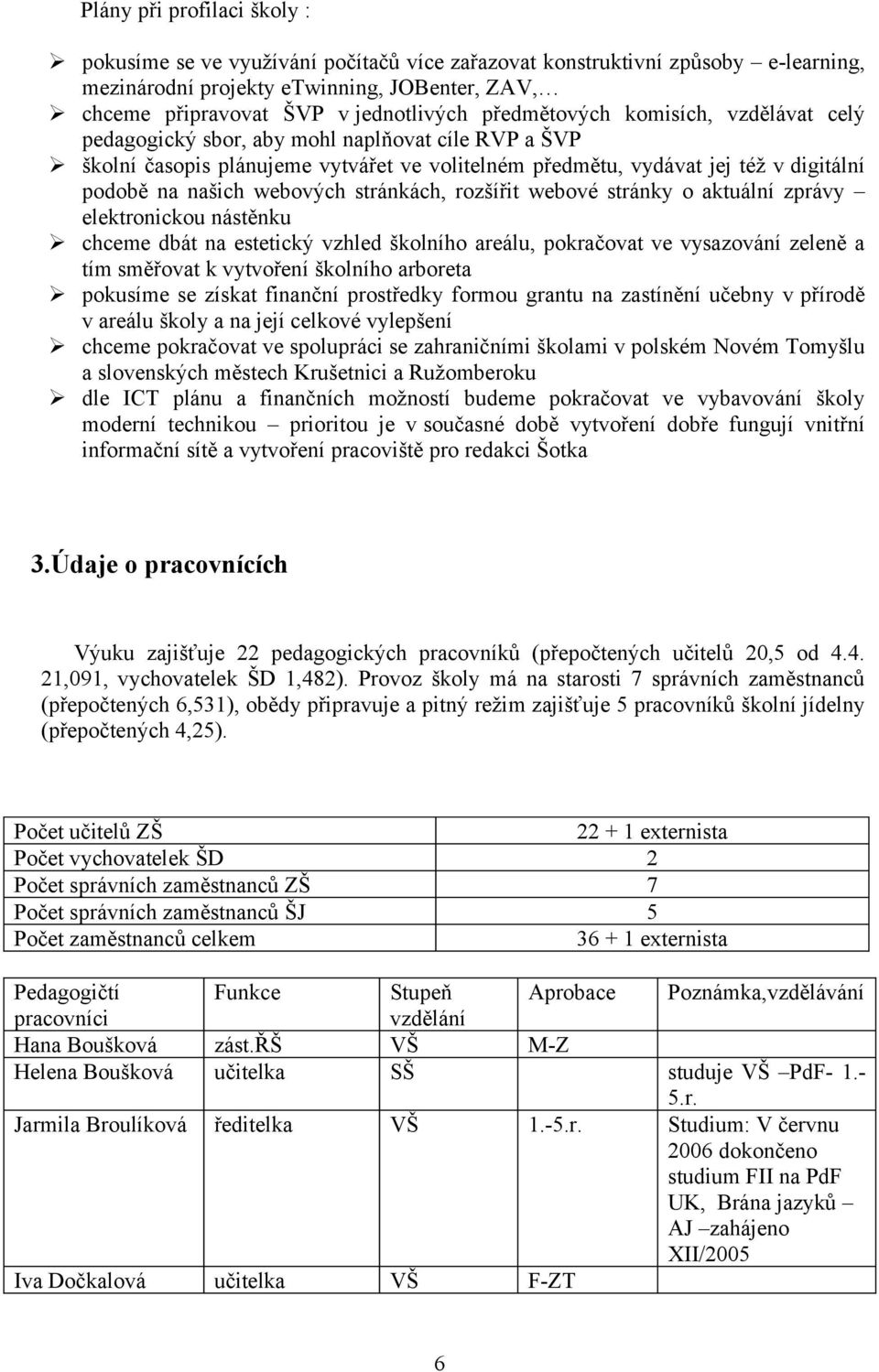 webových stránkách, rozšířit webové stránky o aktuální zprávy elektronickou nástěnku chceme dbát na estetický vzhled školního areálu, pokračovat ve vysazování zeleně a tím směřovat k vytvoření