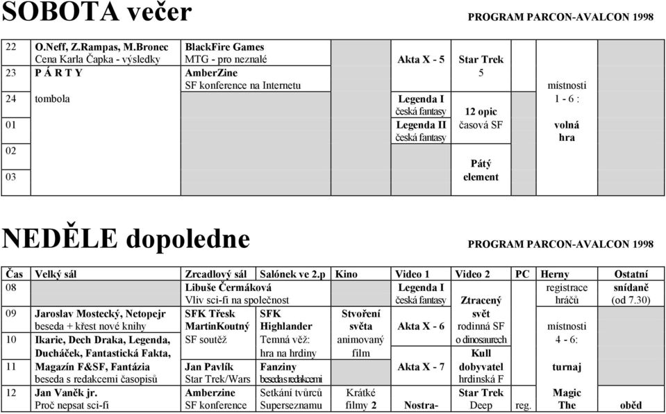 opic 01 Legenda II časová SF volná česká fantasy hra 02 Pátý 03 element NEDĚLE dopoledne PROGRAM PARCON-AVALCON 1998 Čas Velký sál Zrcadlový sál Salónek ve 2.