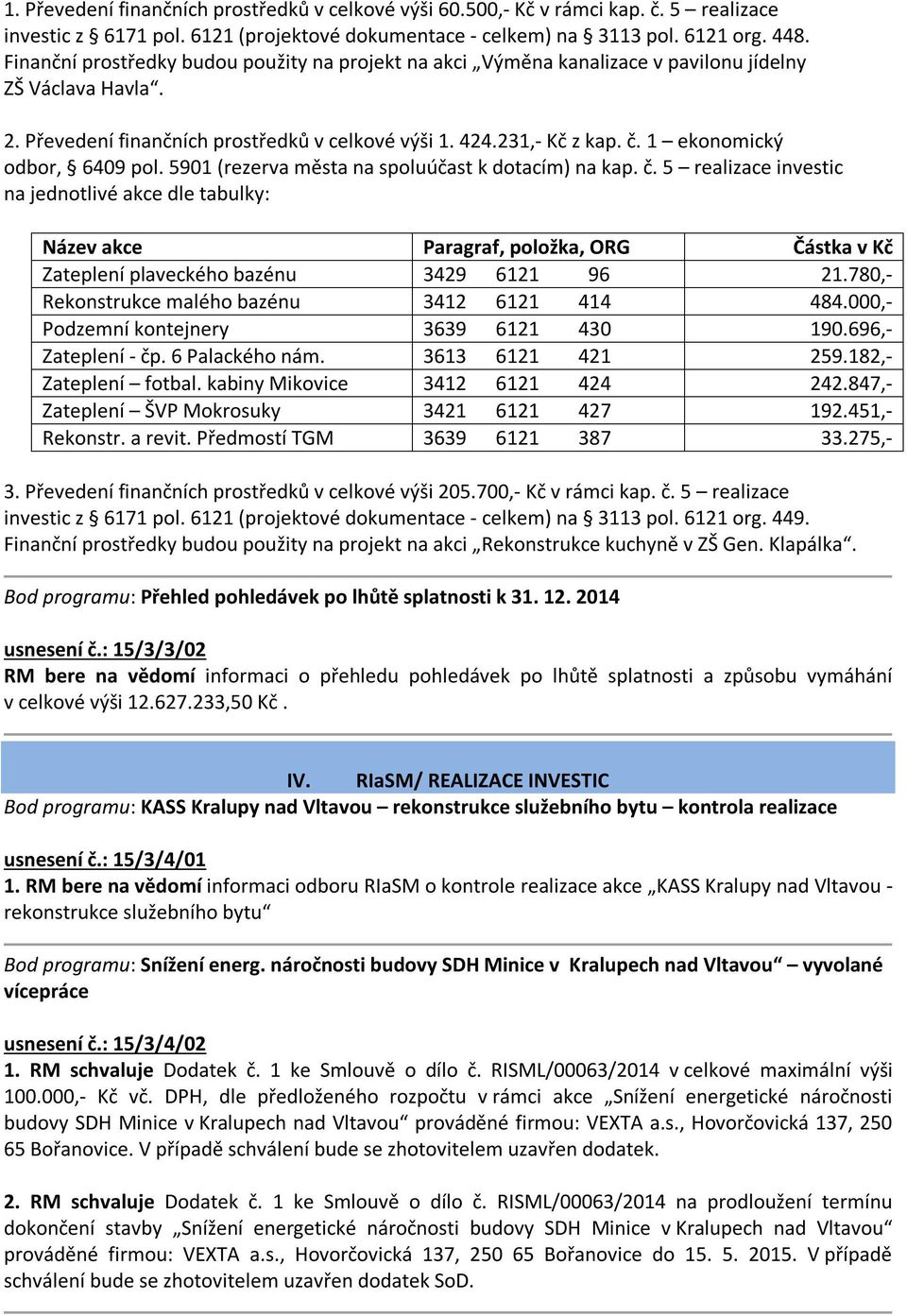 1 ekonomický odbor, 6409 pol. 5901 (rezerva města na spoluúčast k dotacím) na kap. č.