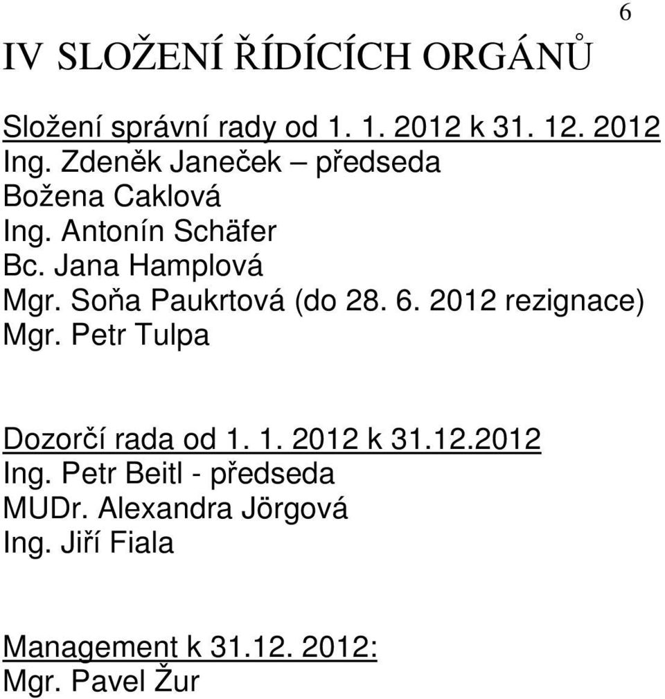 Soňa Paukrtová (do 28. 6. 202 rezignace) Mgr. Petr Tulpa Dozorčí rada od.. 202 k 3.2.202 Ing.