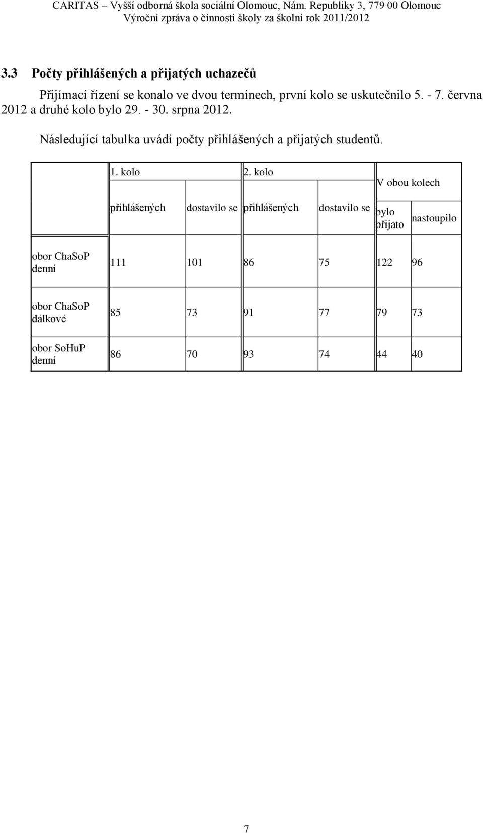 června 2012 a druhé kolo bylo 29. - 30. srpna 2012. Následující tabulka uvádí počty přihlášených a přijatých studentů. 1. kolo 2.