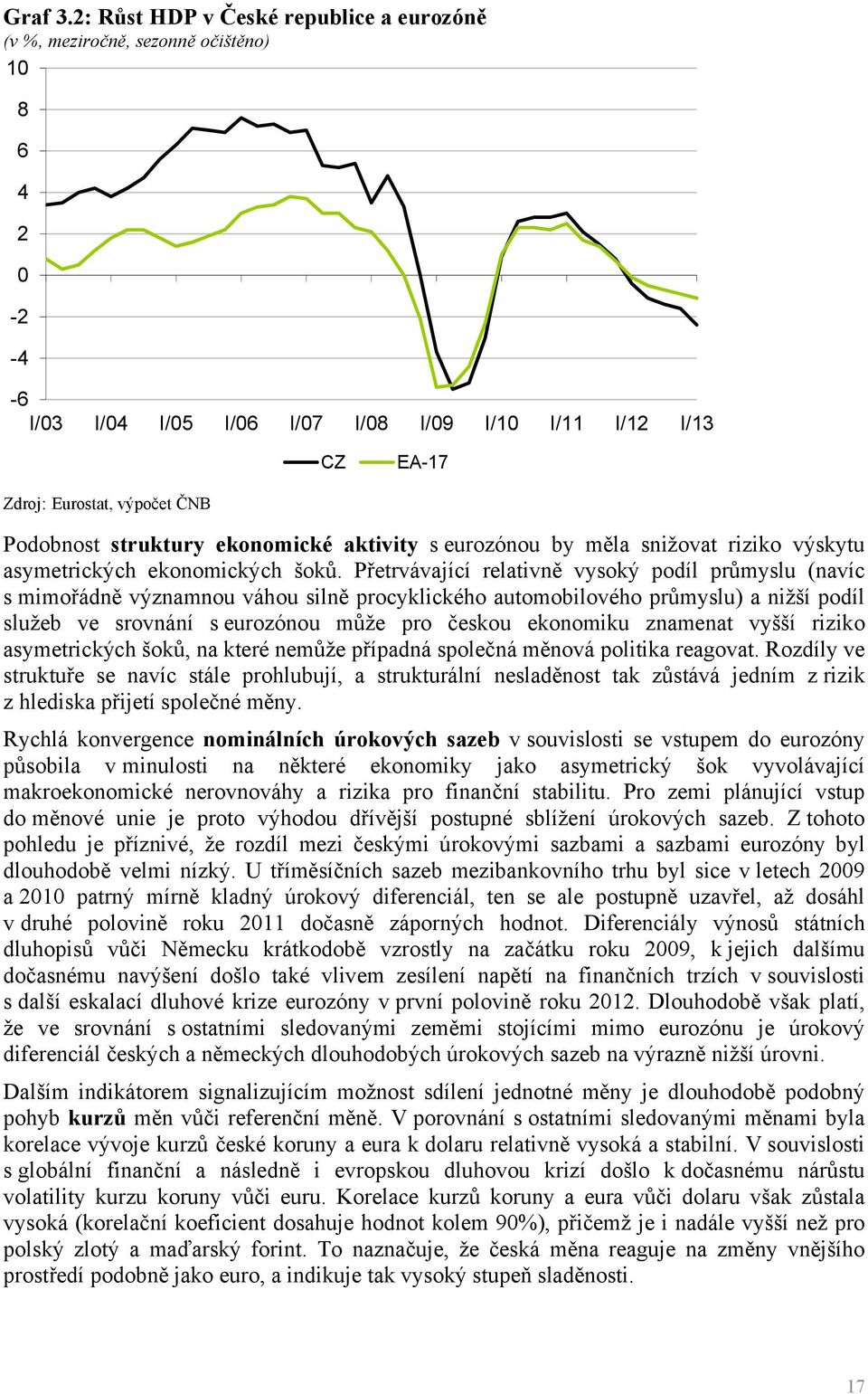 struktury ekonomické aktivity s eurozónou by měla snižovat riziko výskytu asymetrických ekonomických šoků.